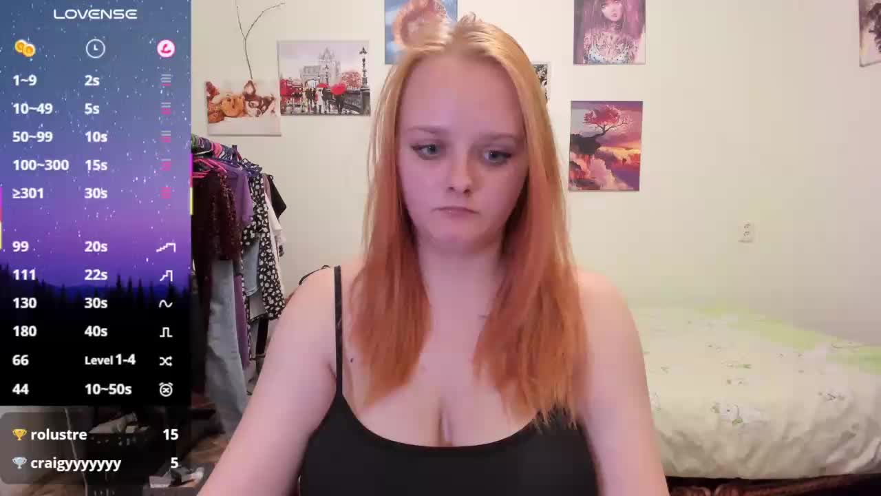 Diafoxy Adult Chat May 4, 2026