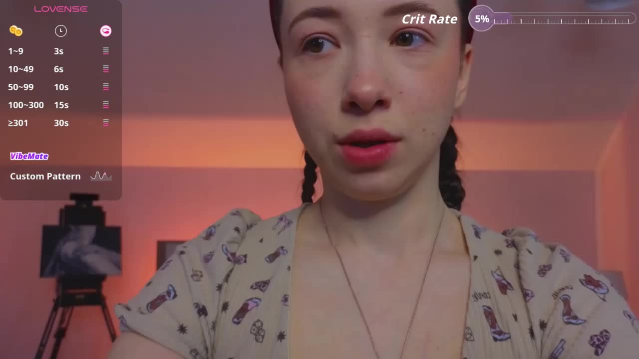 Trixiie Adult Chat May 4, 2026