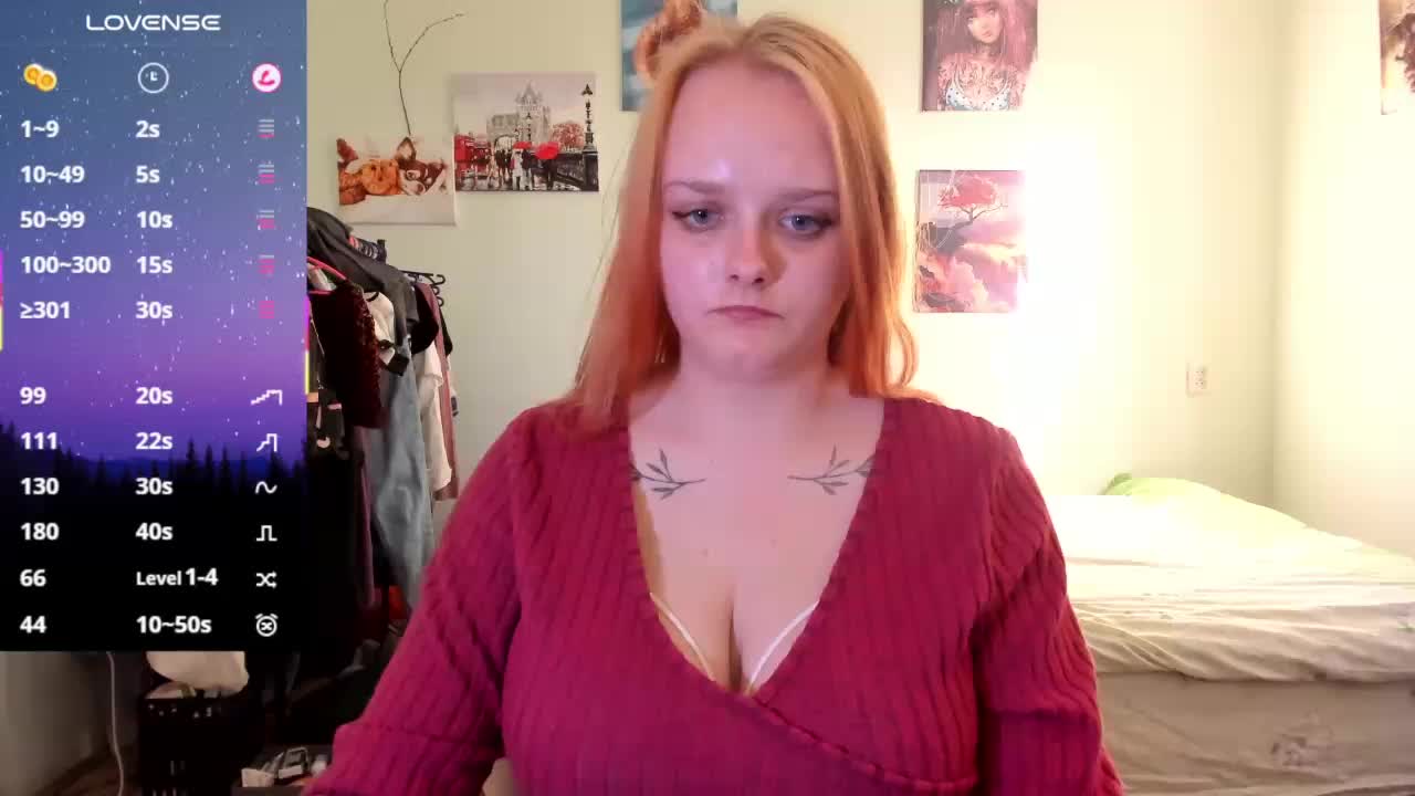 Diafoxy Adult Chat May 5, 2026