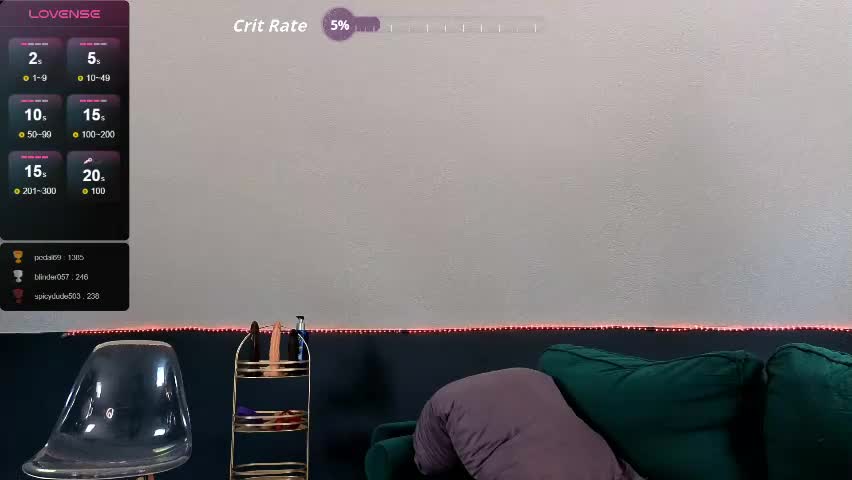 circescream Adult Chat May 5, 2026