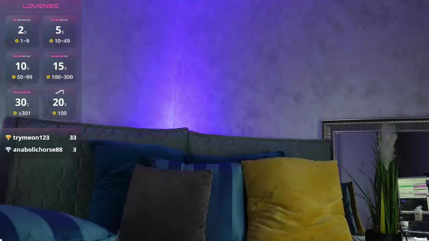 abby_olsen Adult Chat May 6, 2026