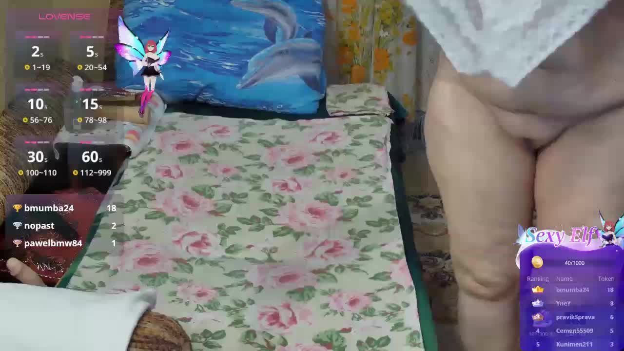 Sexolgunia Adult Chat May 7, 2026