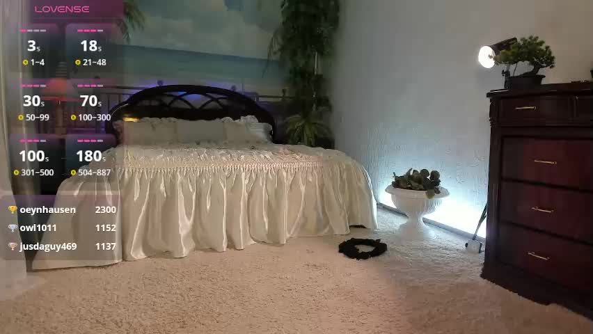 flower_nicole Adult Chat May 8, 2026