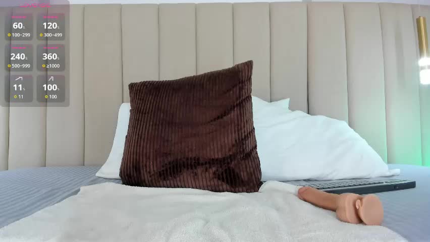 dulceelove Adult Chat May 8, 2026