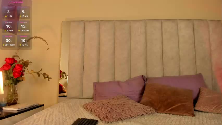 anny_kiut Adult Chat May 8, 2026