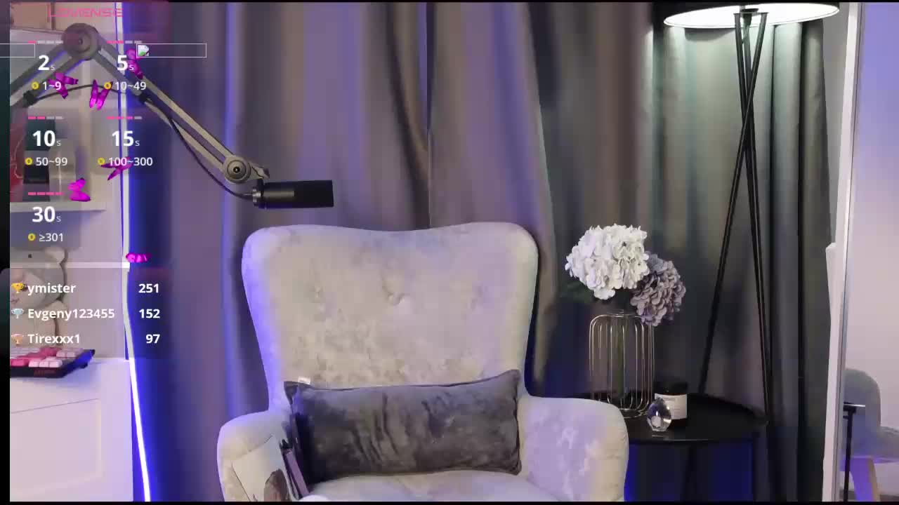 Anal_Girl Adult Chat May 8, 2026