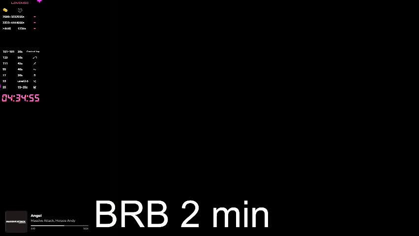 bunnyblink Adult Chat May 8, 2026