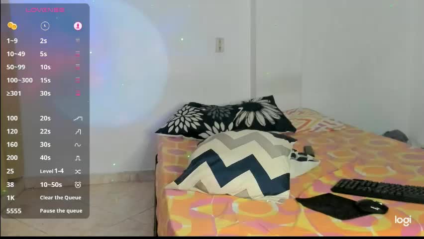 lolacute69 Adult Chat May 8, 2026