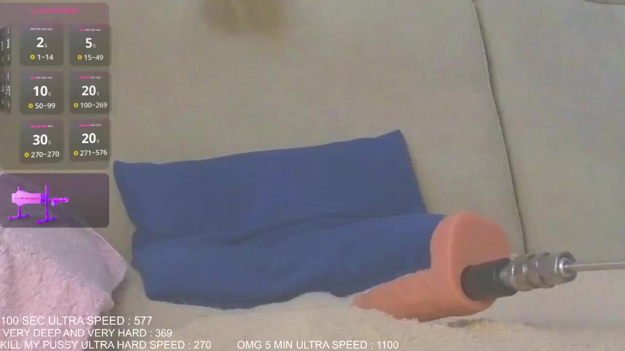Sunny-Rose Adult Chat May 8, 2026