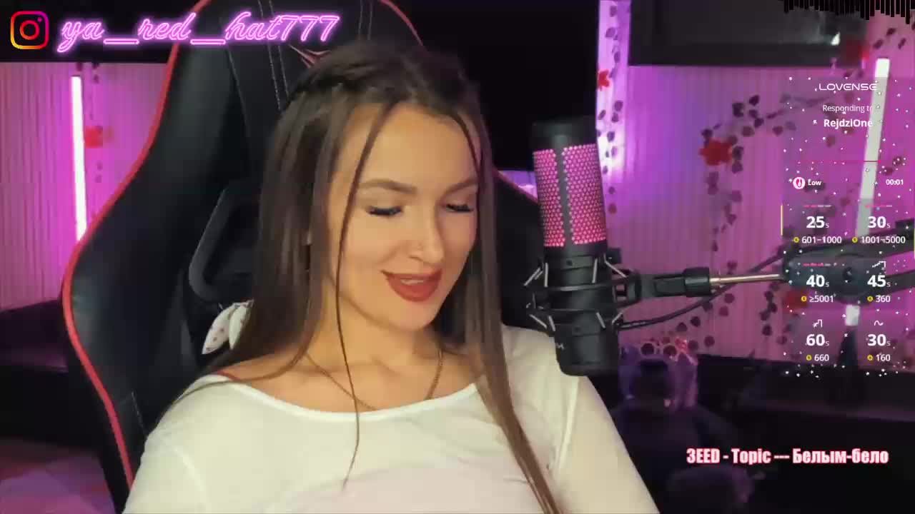 -RED_HAT- Adult Chat May 10, 2026