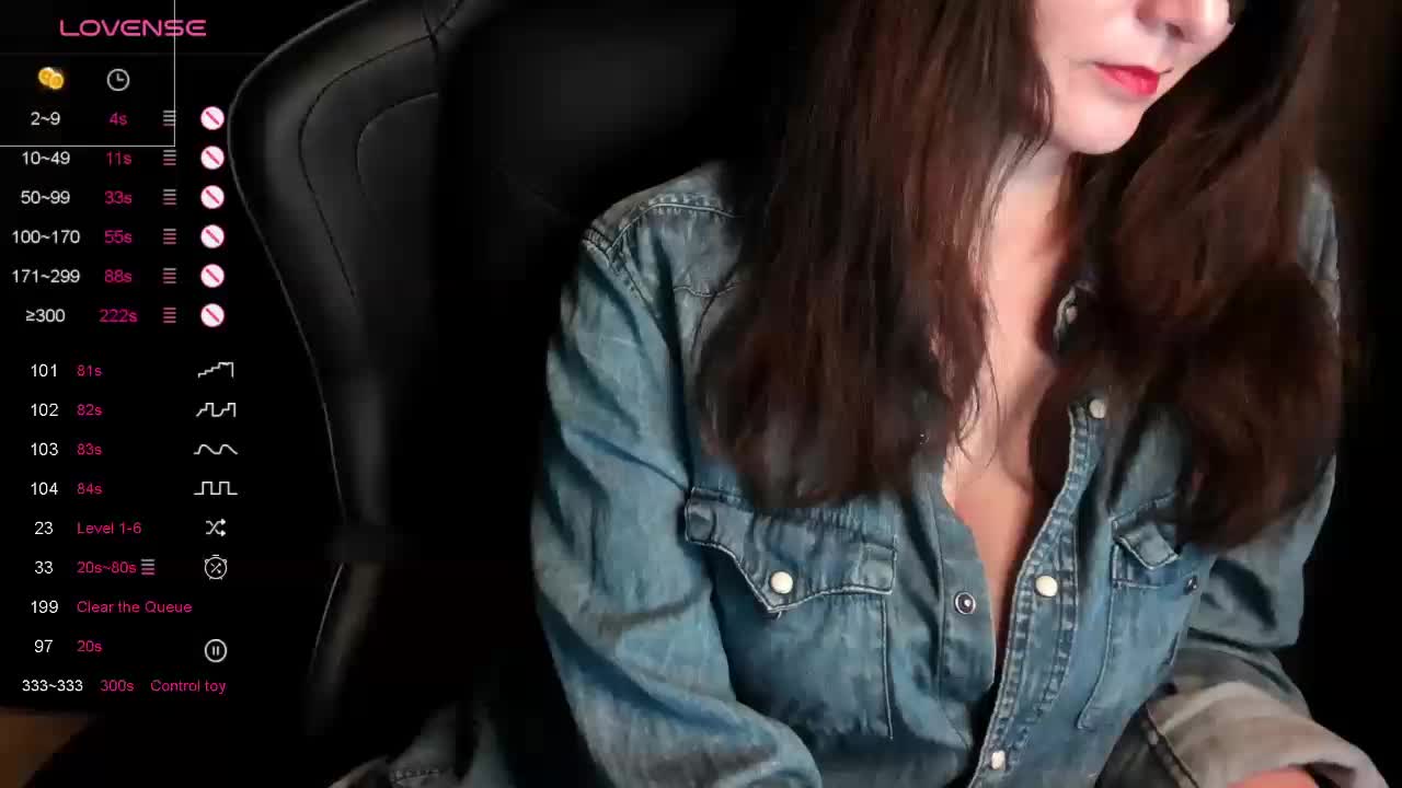ScarletWitch666 Adult Chat May 11, 2026