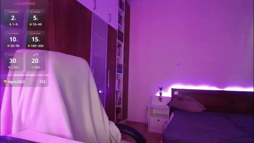 elinarossi Adult Chat May 11, 2026