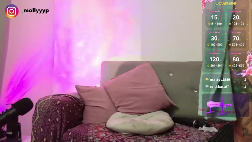 mollyyy_y Adult Chat May 12, 2026