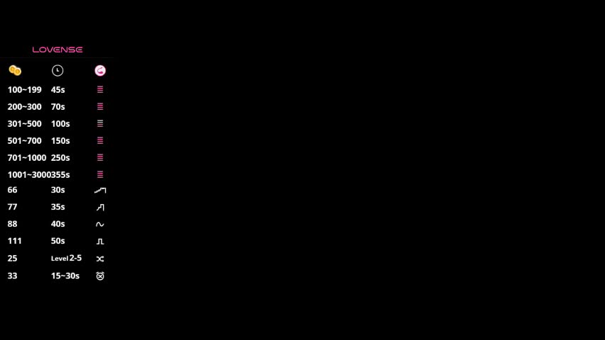 erawegge Adult Chat May 12, 2026