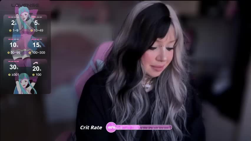 chibiis Adult Chat May 12, 2026