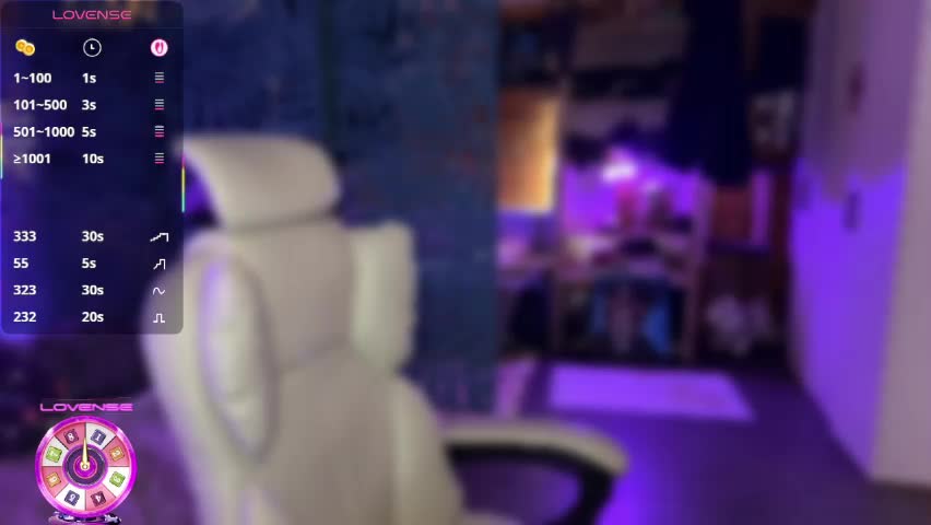 ps4pro Adult Chat May 12, 2026