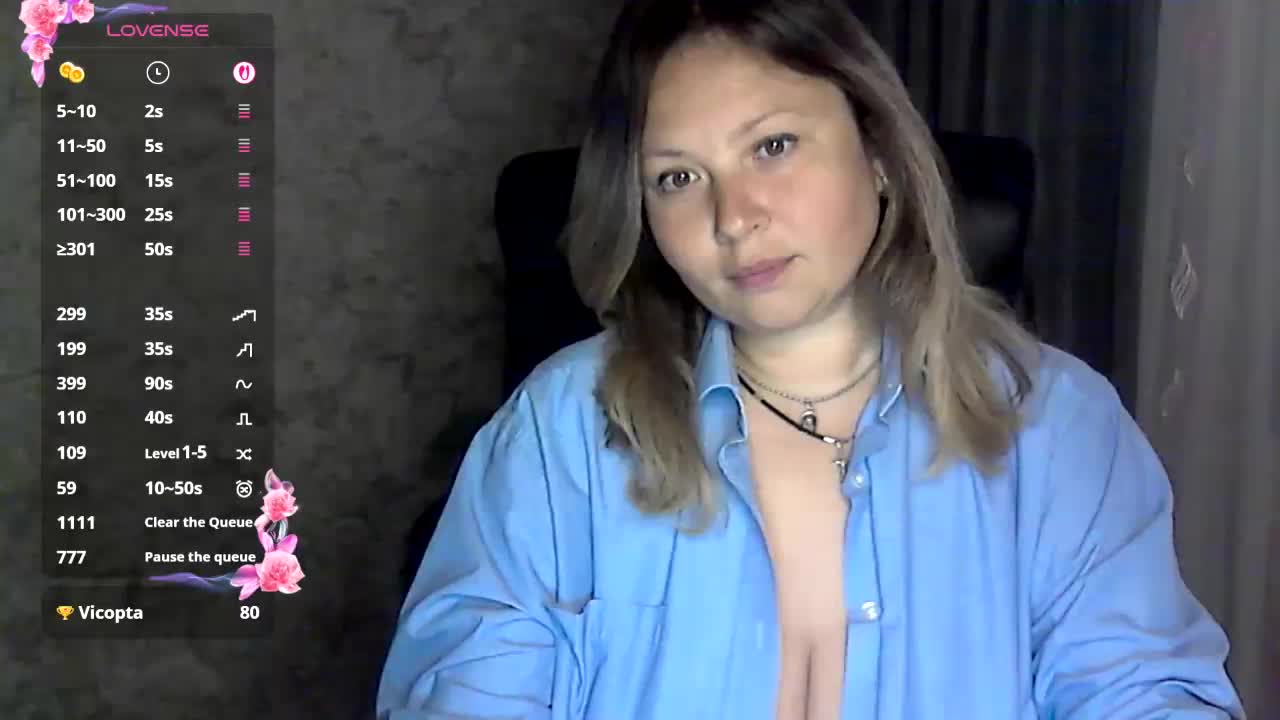 NERVOMOTINA Adult Chat May 12, 2026