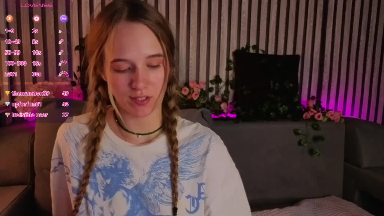 Casey-Sweeet Adult Chat May 13, 2026