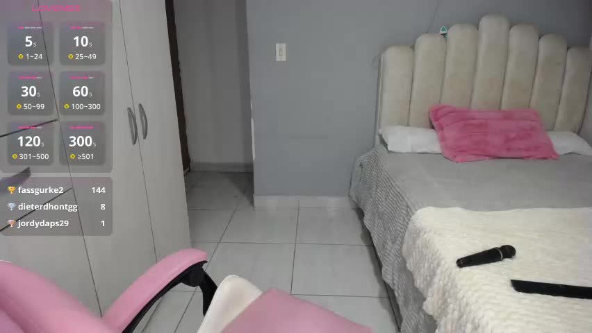 softkiss_x Adult Chat May 15, 2026
