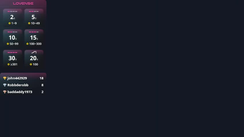francinaporteus Adult Chat May 14, 2026