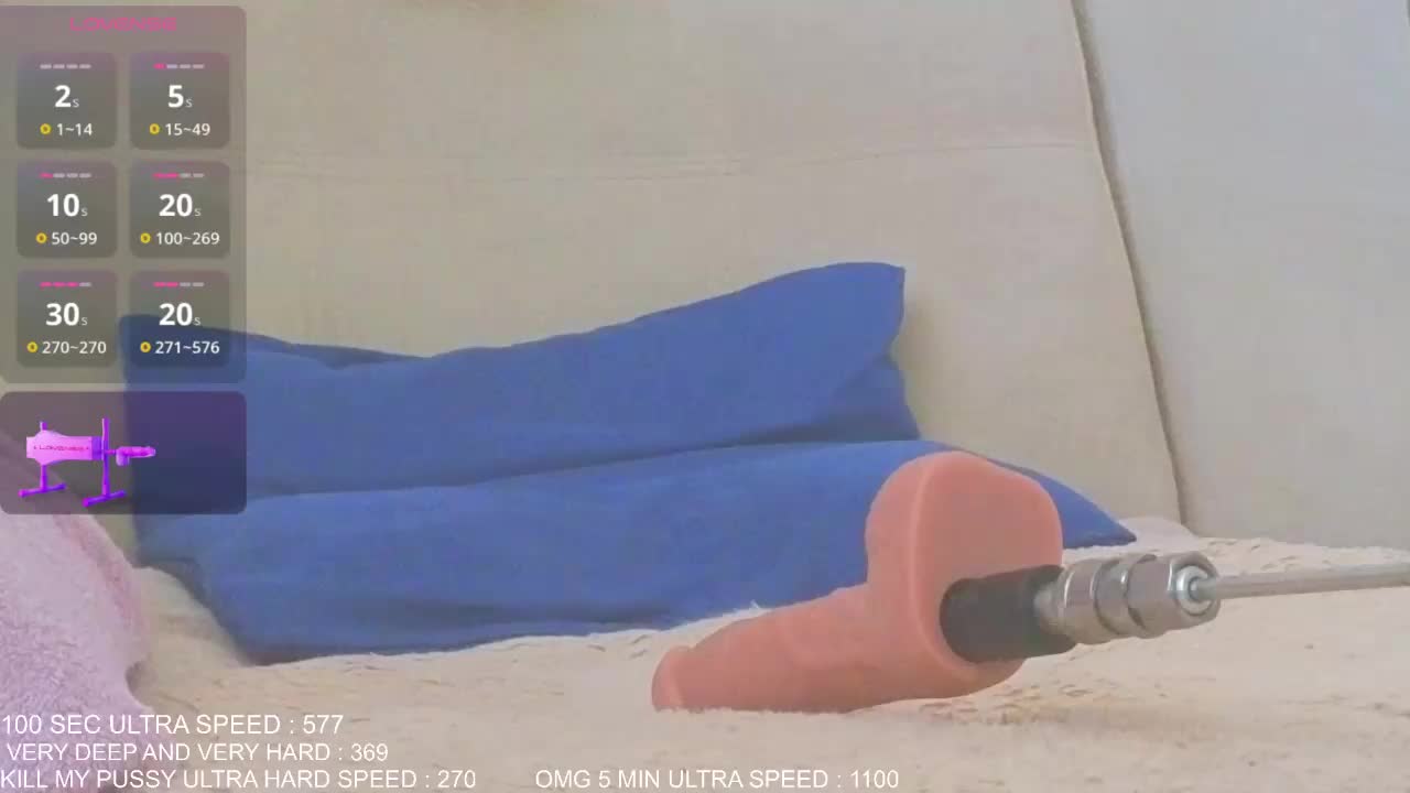 Sunny-Rose Adult Chat May 15, 2026