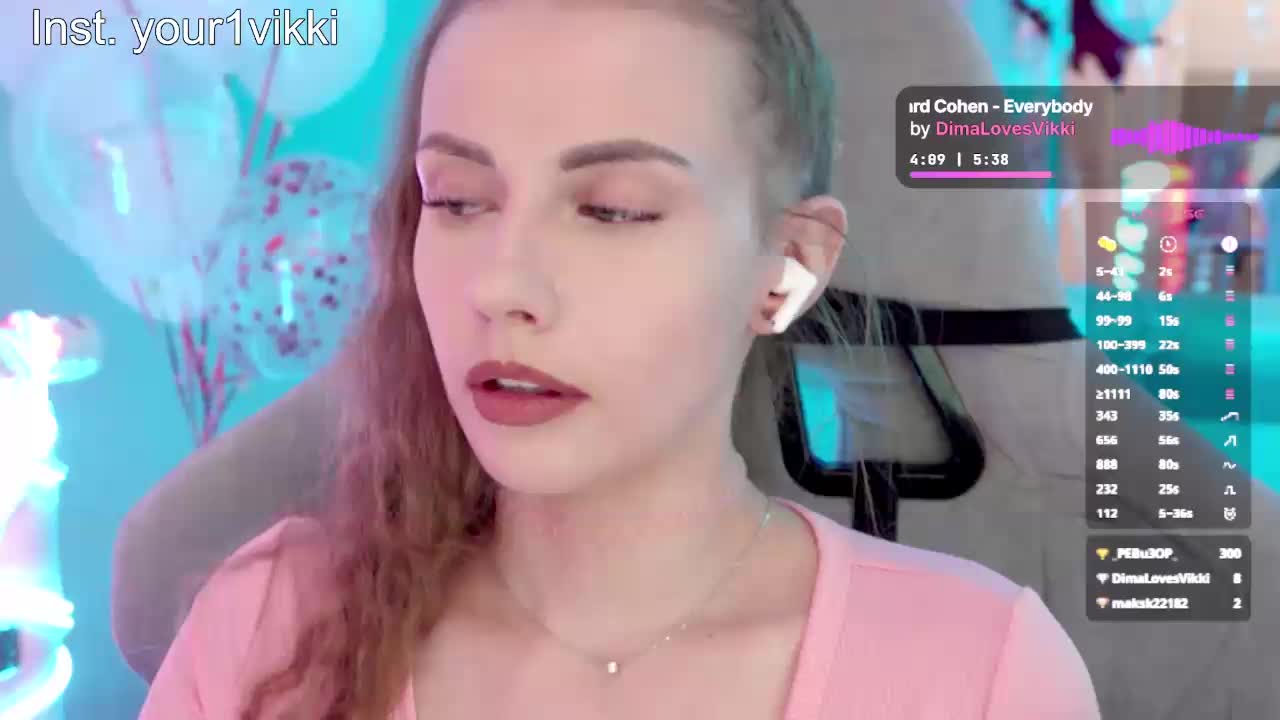 VikkiExtraCheese Adult Chat May 19, 2026