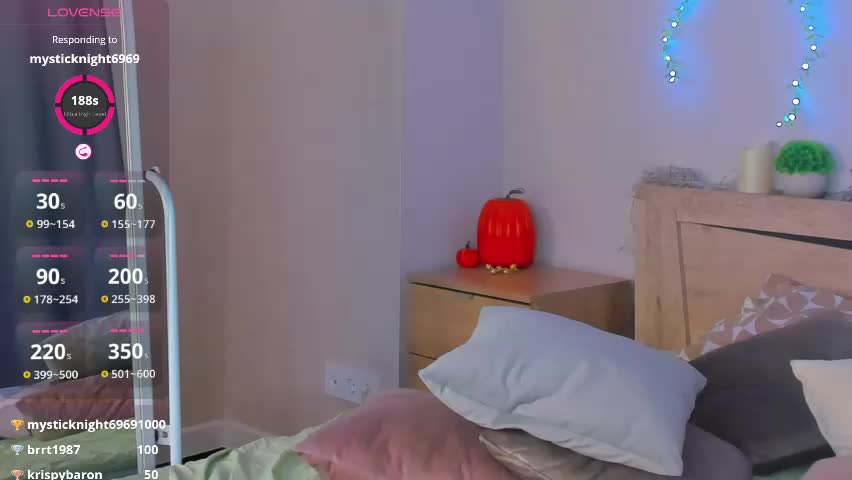 cherry_pr1ce Adult Chat May 20, 2026