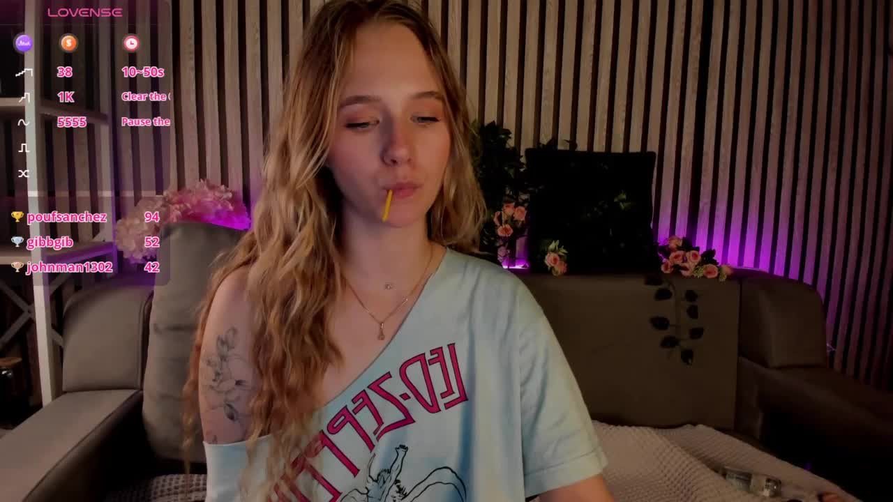 Casey-Sweeet Adult Chat May 21, 2026