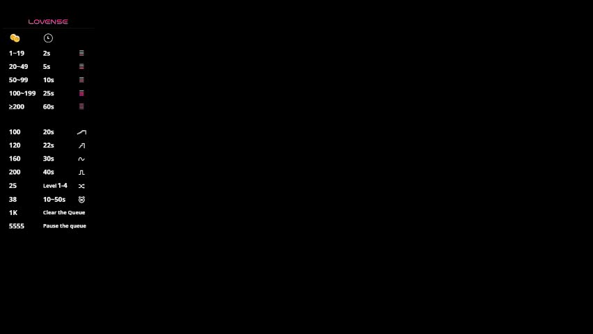 dorthaament Adult Chat May 23, 2026
