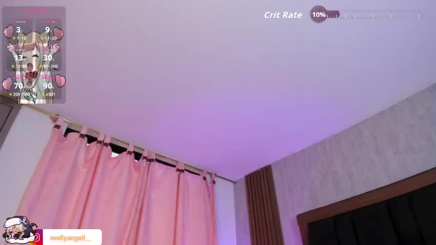 molly__a Adult Chat May 23, 2026