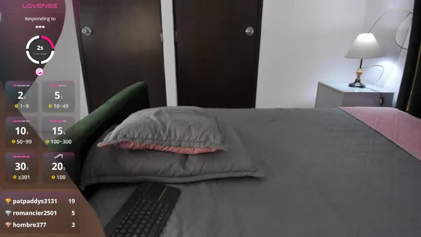 alysonshy Adult Chat May 28, 2026