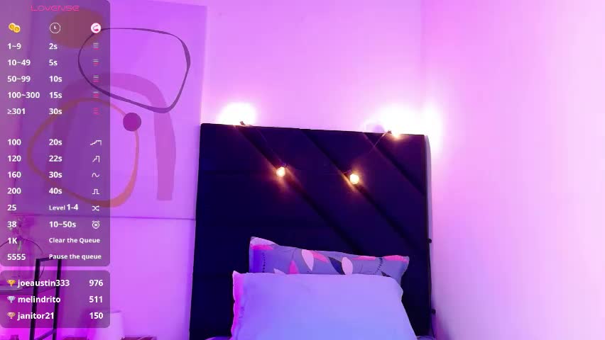 dirtylittleslutt_ Adult Chat May 28, 2026