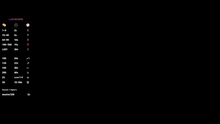 candicemedine Adult Chat May 31, 2026