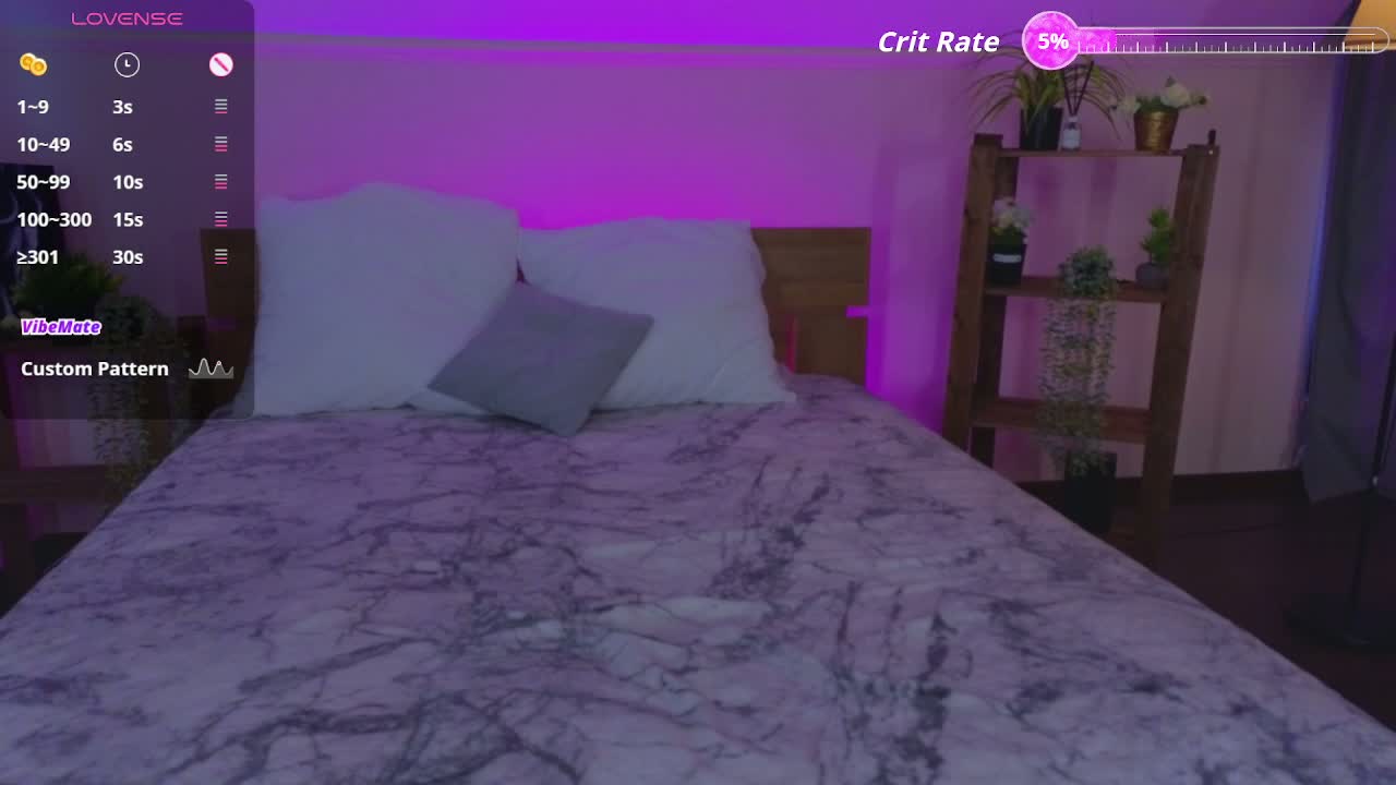 Trixiie Adult Chat June 1, 2026