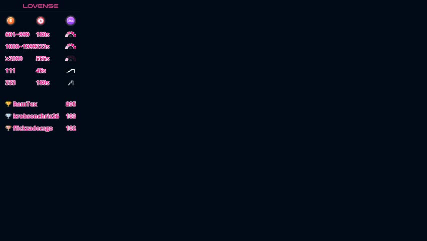 doreathagustave Adult Chat June 2, 2026