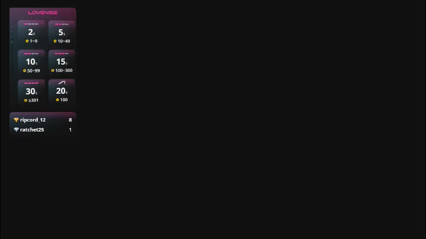 elinarossi Adult Chat June 3, 2026