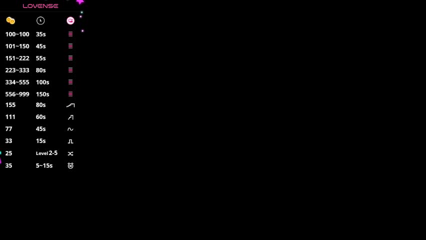 omegarodick Adult Chat June 3, 2026
