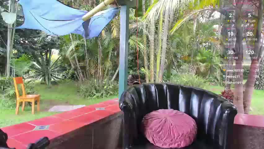 sarazuletaa Adult Chat June 4, 2026
