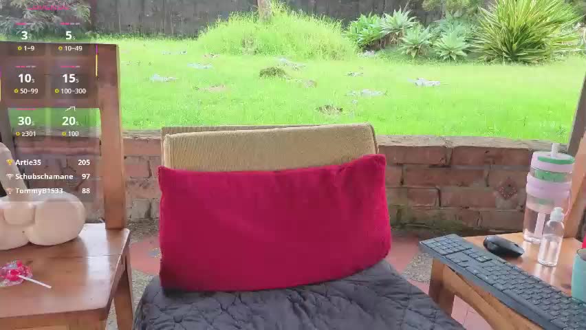 alicemrtnzz Adult Chat June 4, 2026