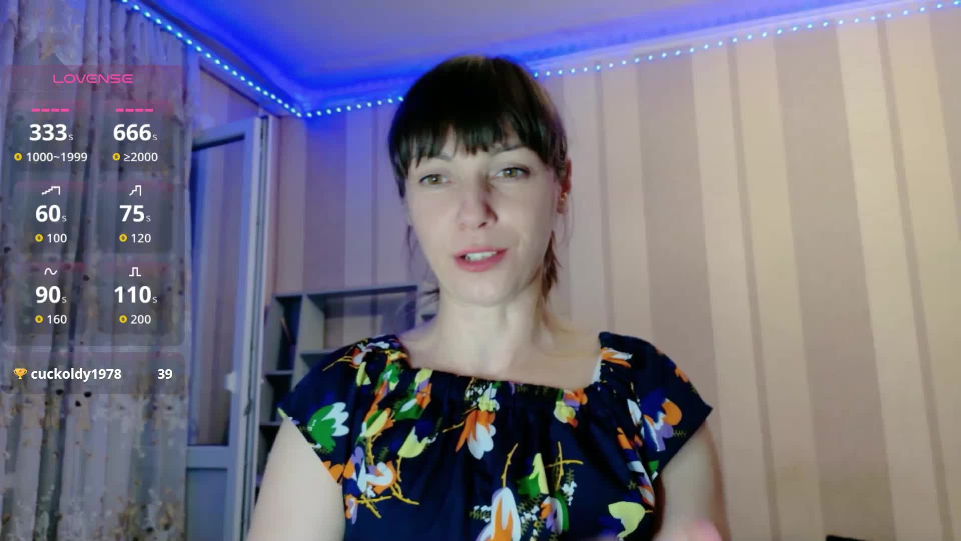Candy-Spisy Adult Chat June 5, 2026