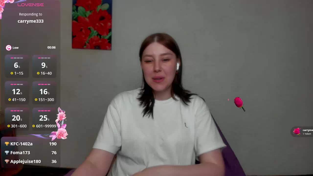sannyflower Adult Chat June 7, 2026