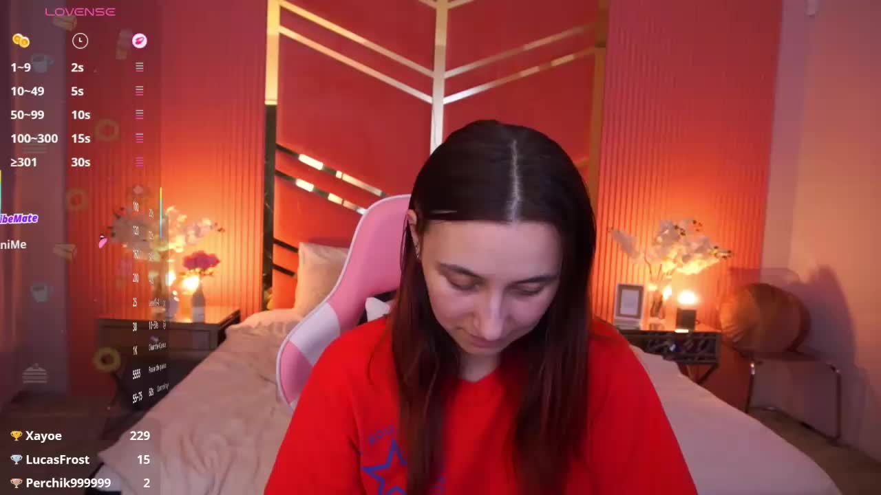 RoxyRayy Adult Chat June 8, 2026