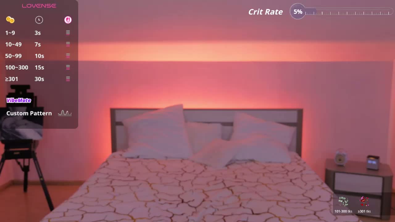 Trixiie Adult Chat June 9, 2026