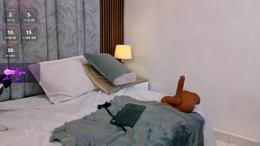 sofia_gutierrez_x Adult Chat June 9, 2026