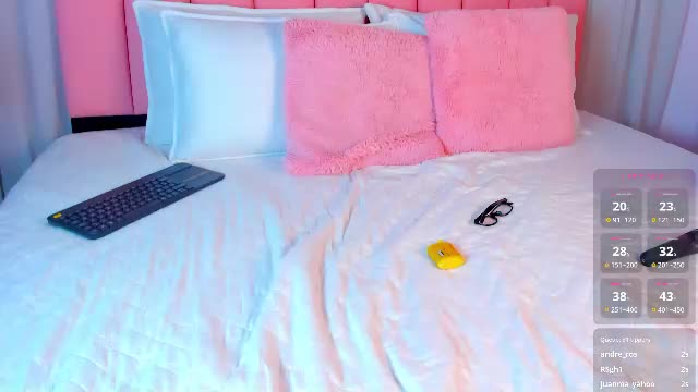 carly__lopez Adult Chat June 14, 2026