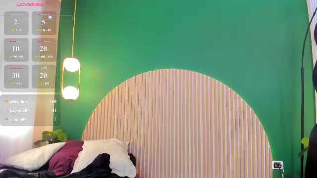 sophiahart_ Adult Chat June 14, 2026