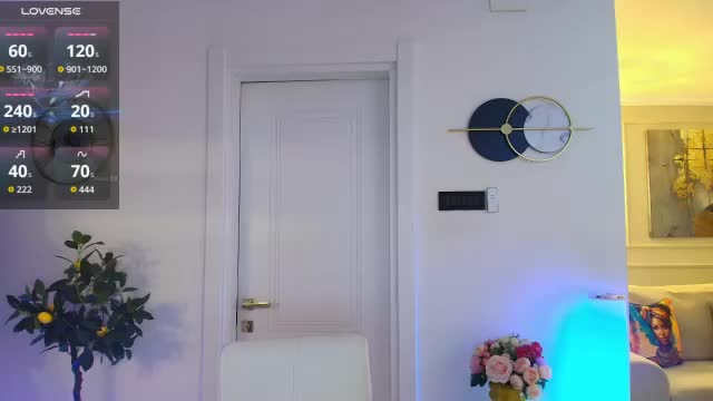 busty__dd Adult Chat June 14, 2026