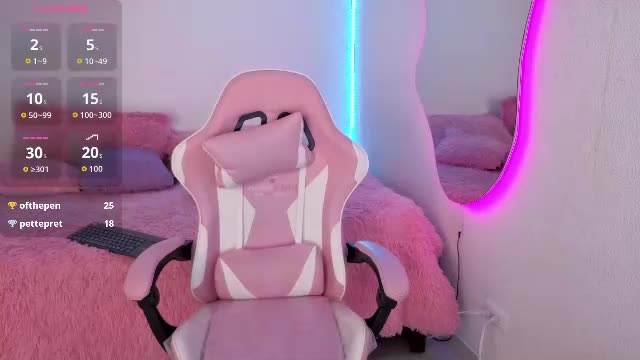 aylanii Adult Chat June 14, 2026