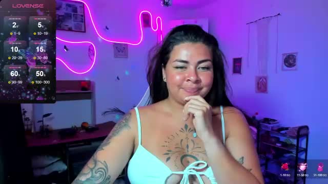 elizabeth_martinez98 Adult Chat June 20, 2026