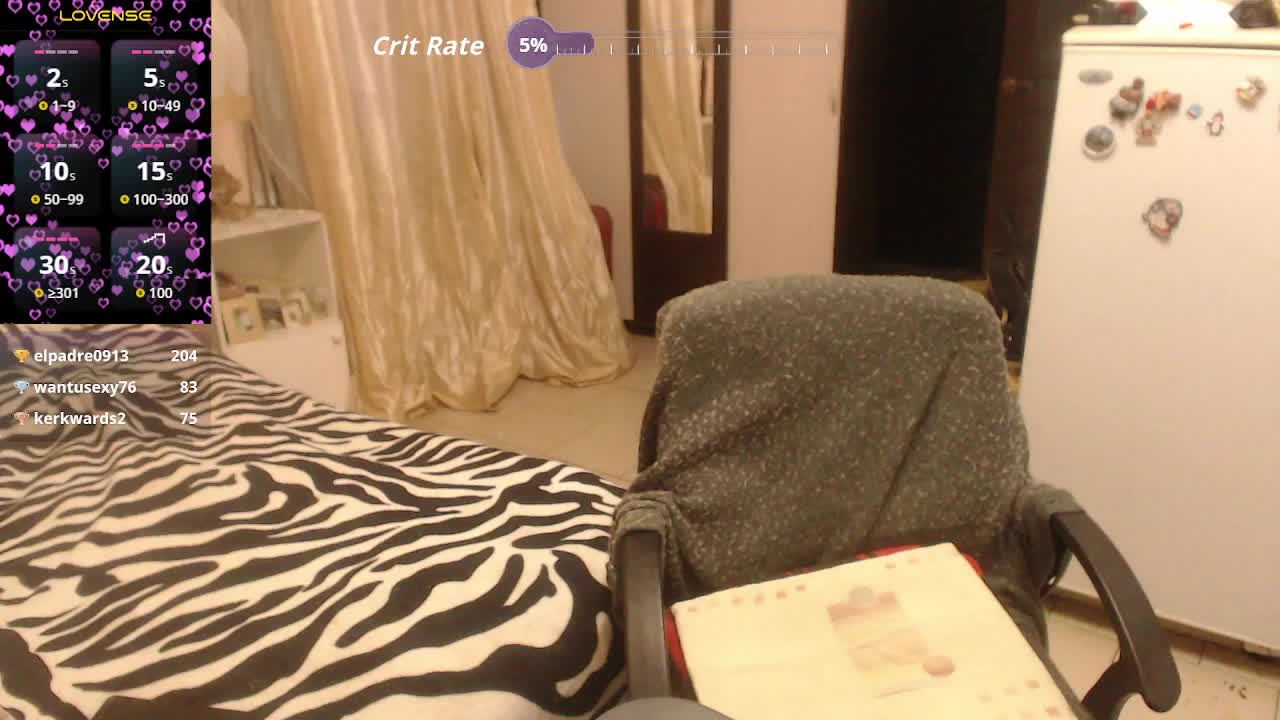 Sharon-love Adult Chat June 21, 2026